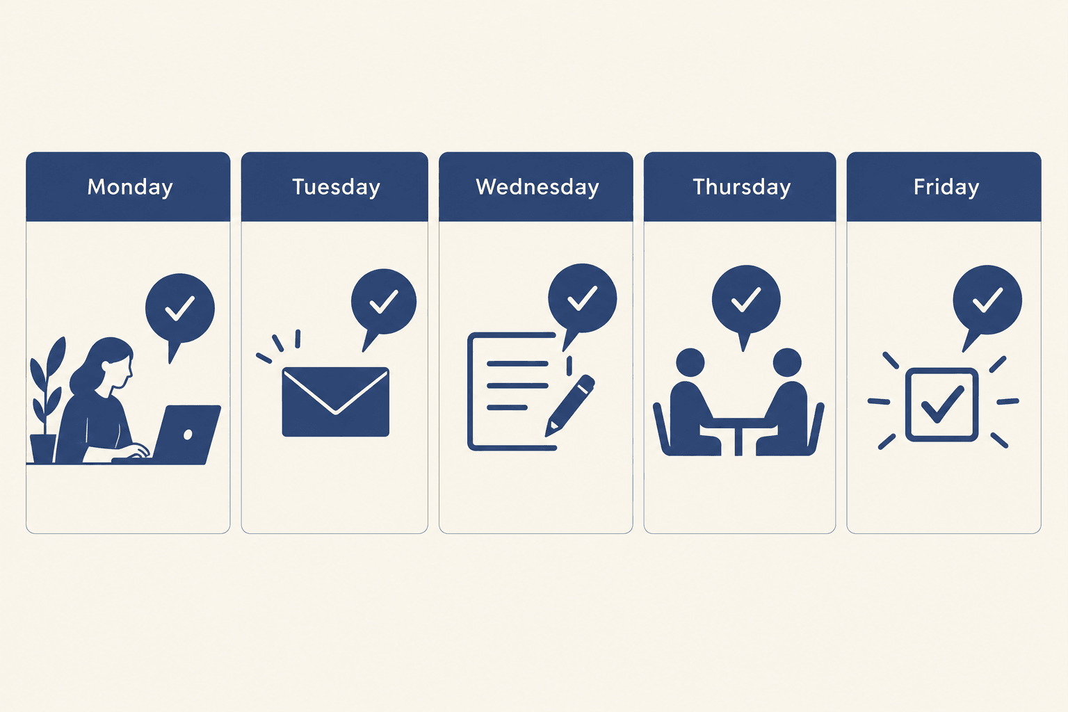 Illustration: A weekly calendar strip, Monday to Friday, with a small speech bubble on each day pointing at a checked item