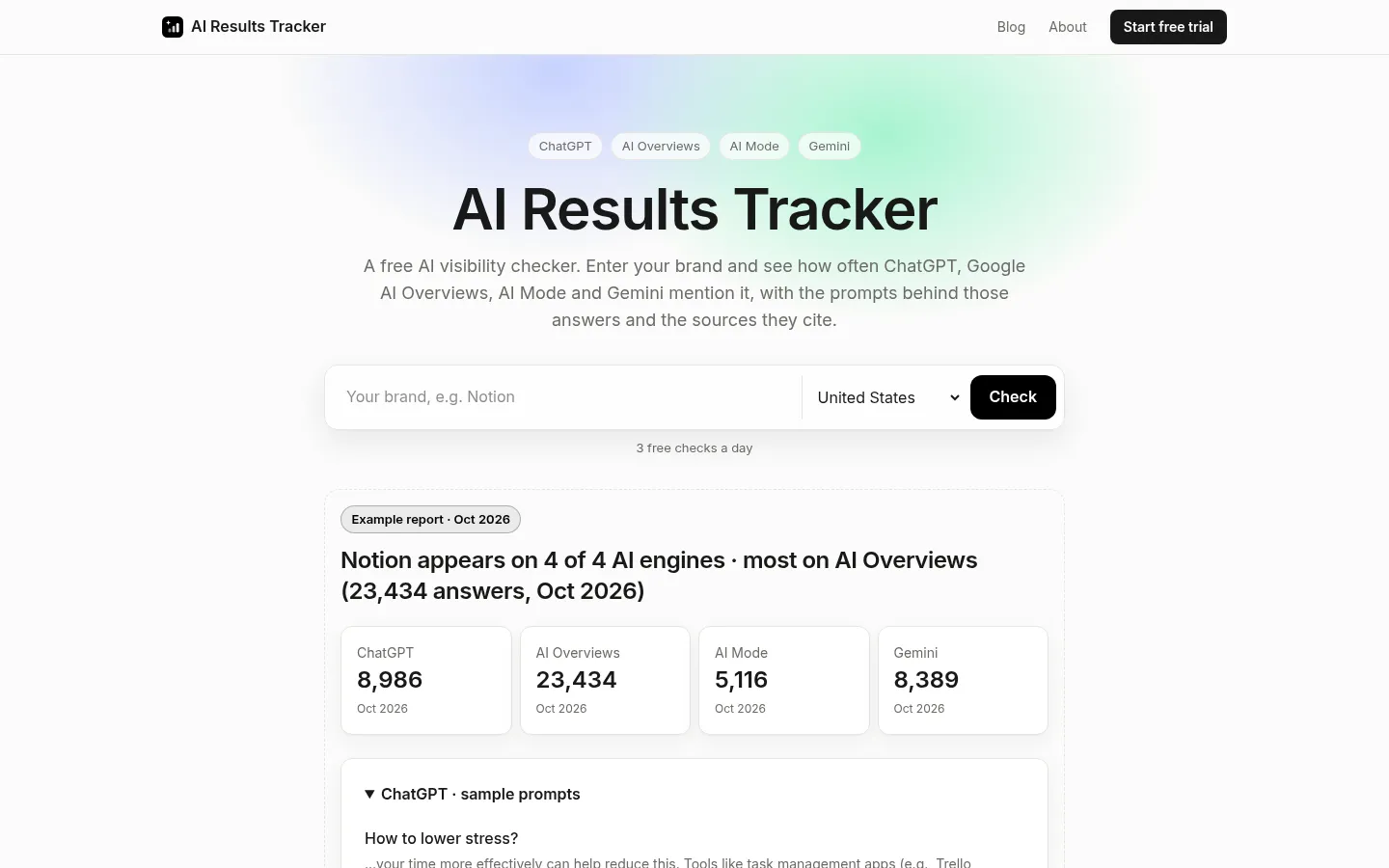 AI Results Tracker homepage