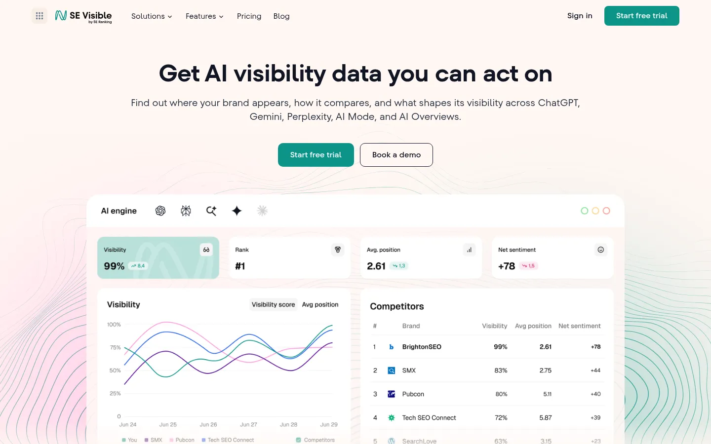 SE Visible homepage, AI visibility platform with daily brand tracking
