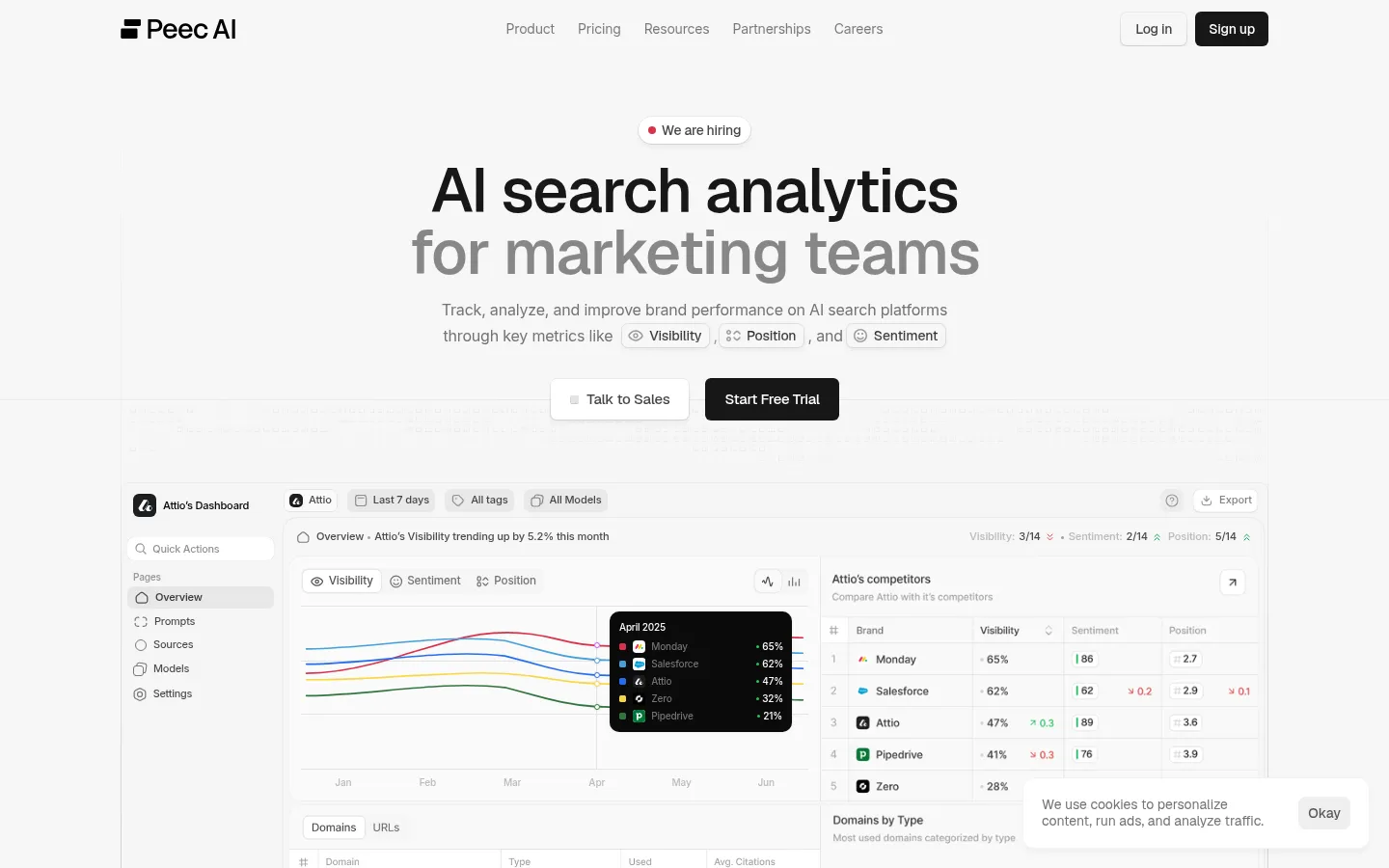 Peec AI homepage, AI search analytics for marketing teams