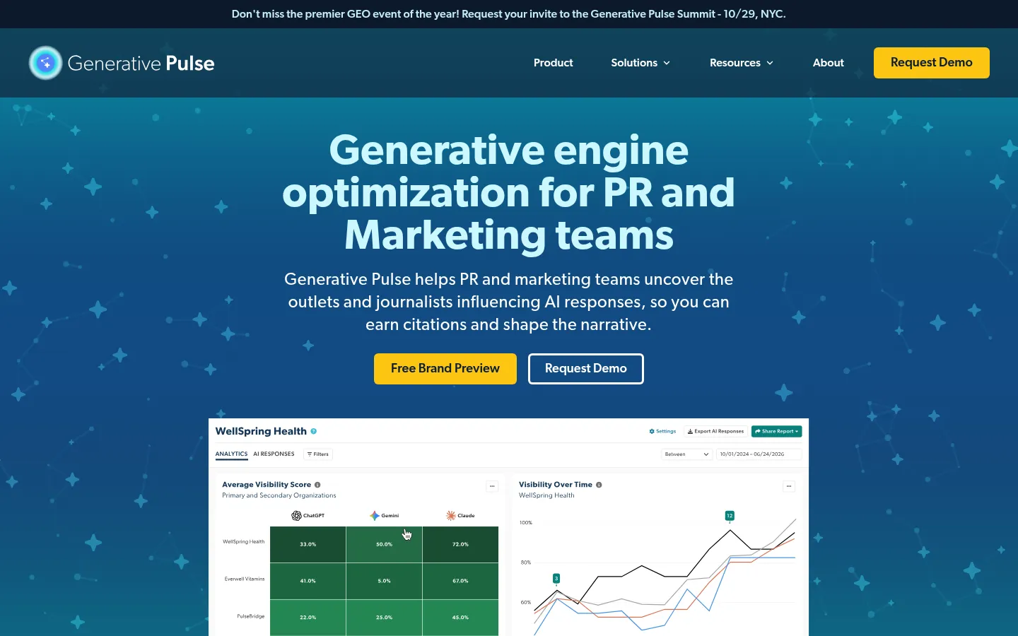 Muck Rack Generative Pulse page, journalists and outlets cited in AI answers